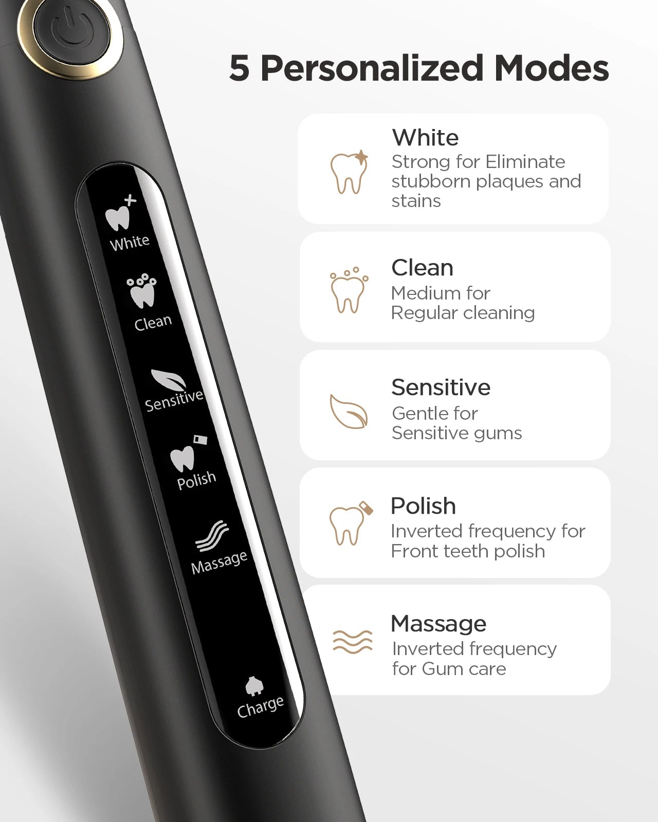 Fairywill Cordless Water Flosser for Effective Oral Care
