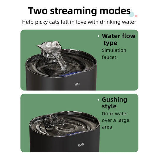 Automatic Cat Water Fountain with Filtered Moving Water