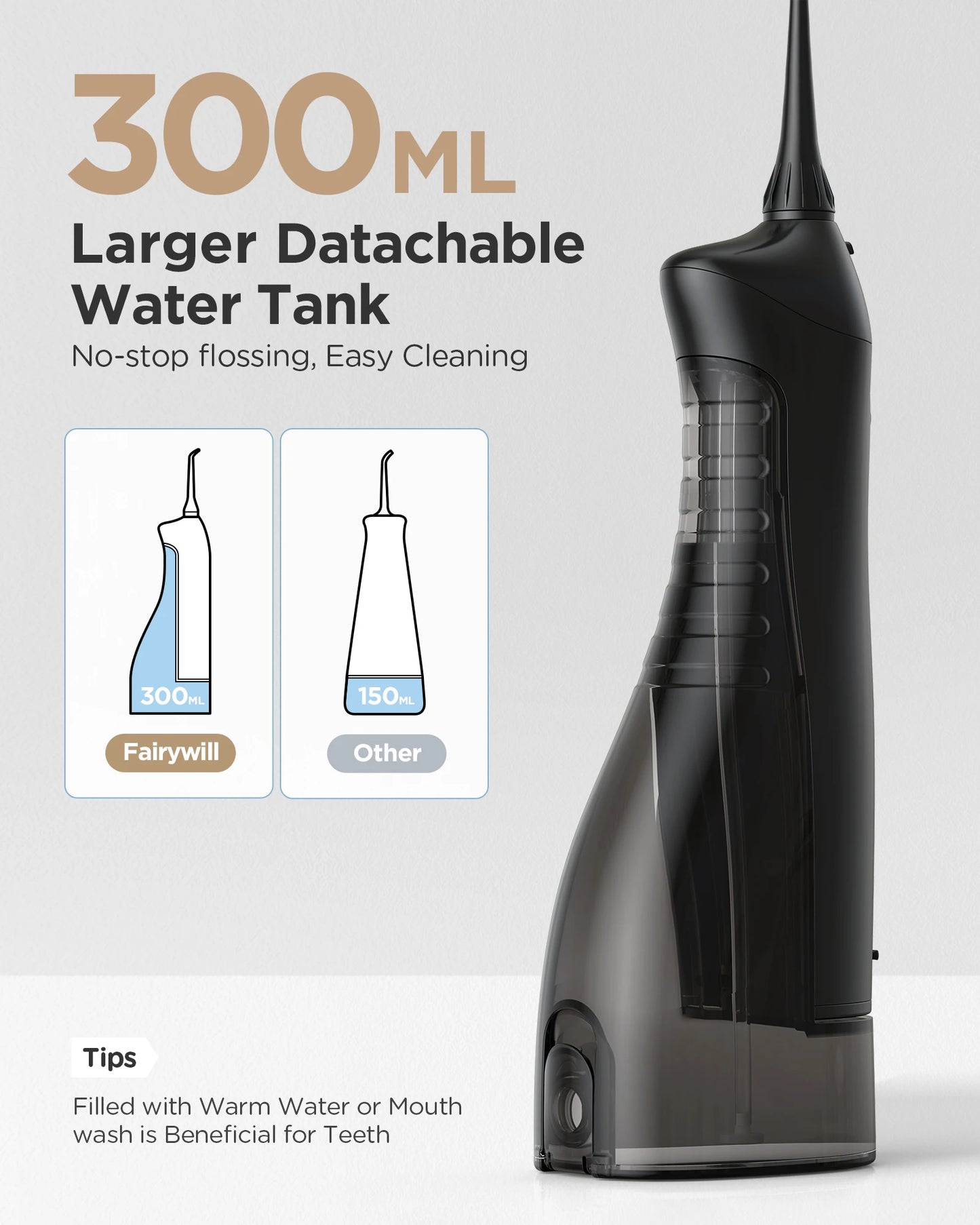 Fairywill Cordless Water Flosser for Effective Oral Care