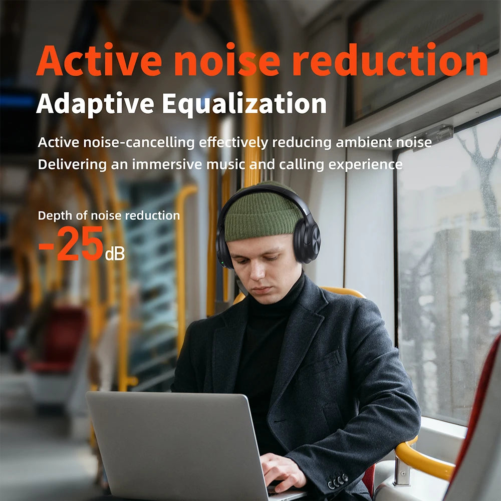 Wireless Bluetooth Headset QERE E80 Earphone 5.3 ANC Noise Cancellation Hi-Res Audio Over Ear Headphones 70H 40mm Driver 2.4G