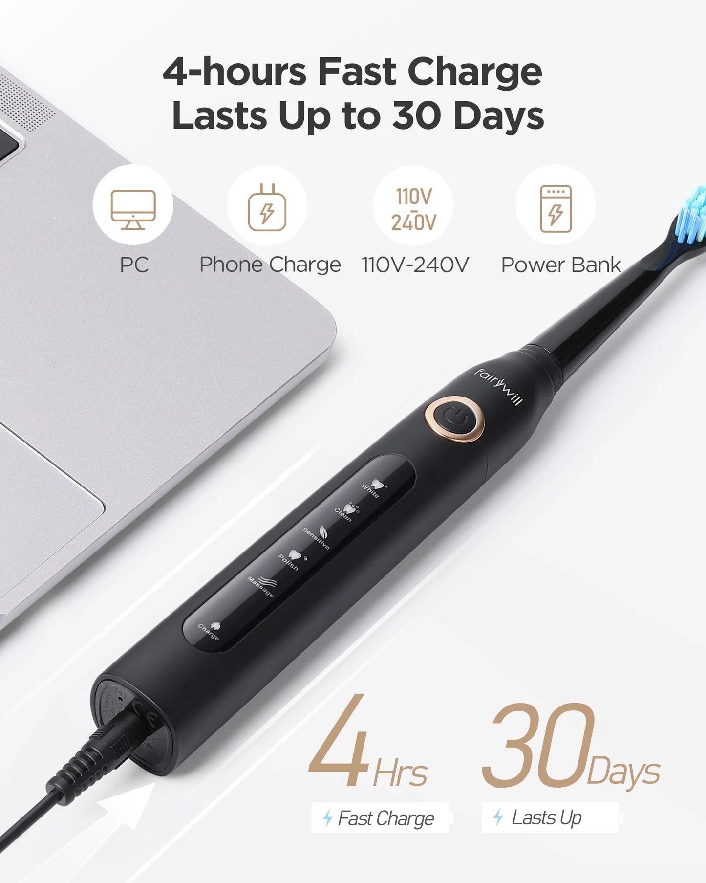 Fairywill Cordless Water Flosser for Effective Oral Care