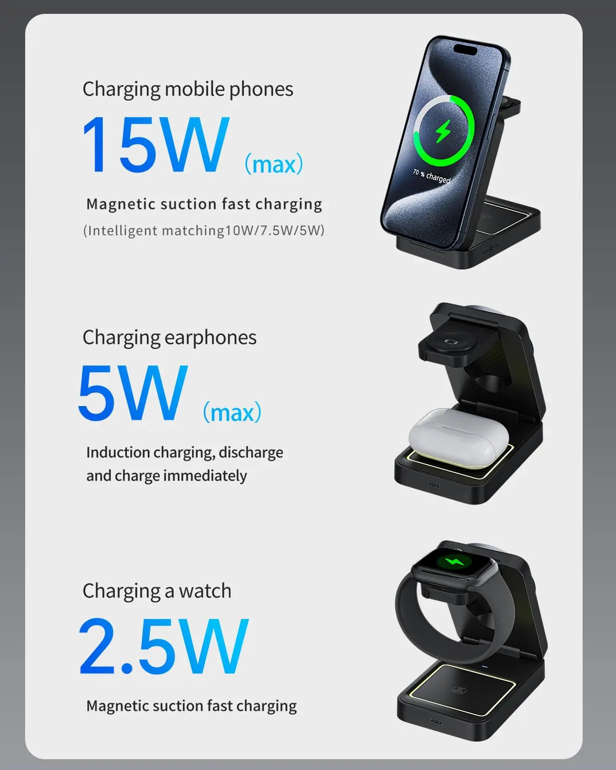 Foldable Magnetic 3 in 1 Wireless Charger with Light for Apple Devices
