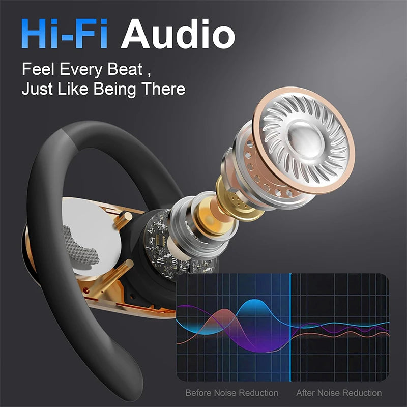 AI Language Translator Earbuds for Multilingual Travel and Business