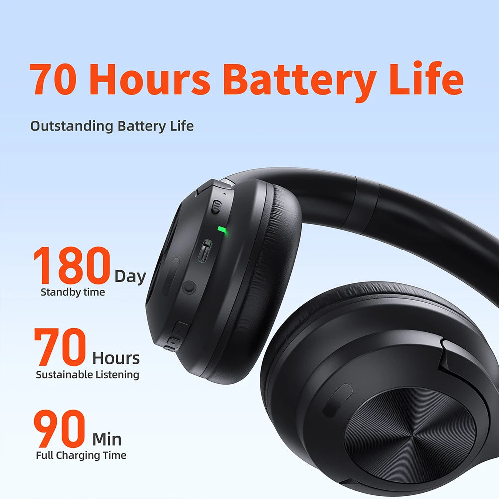 Wireless Bluetooth Headset QERE E80 Earphone 5.3 ANC Noise Cancellation Hi-Res Audio Over Ear Headphones 70H 40mm Driver 2.4G