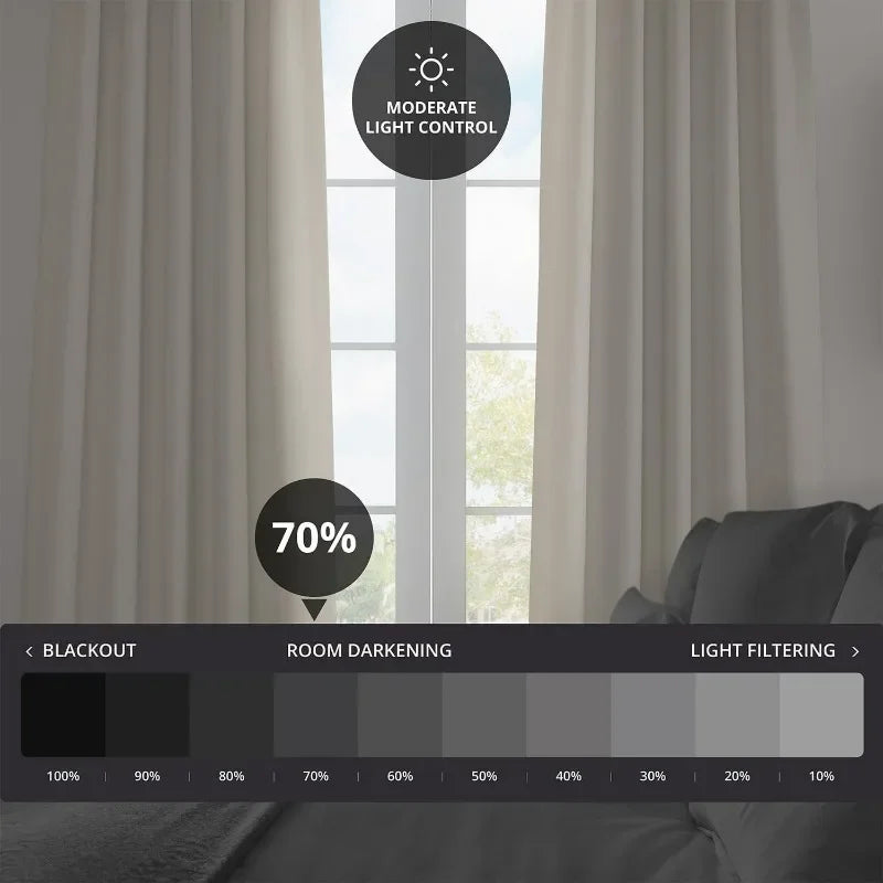 Faux Linen Textured Room Darkening Curtains for Living Room and Bedroom