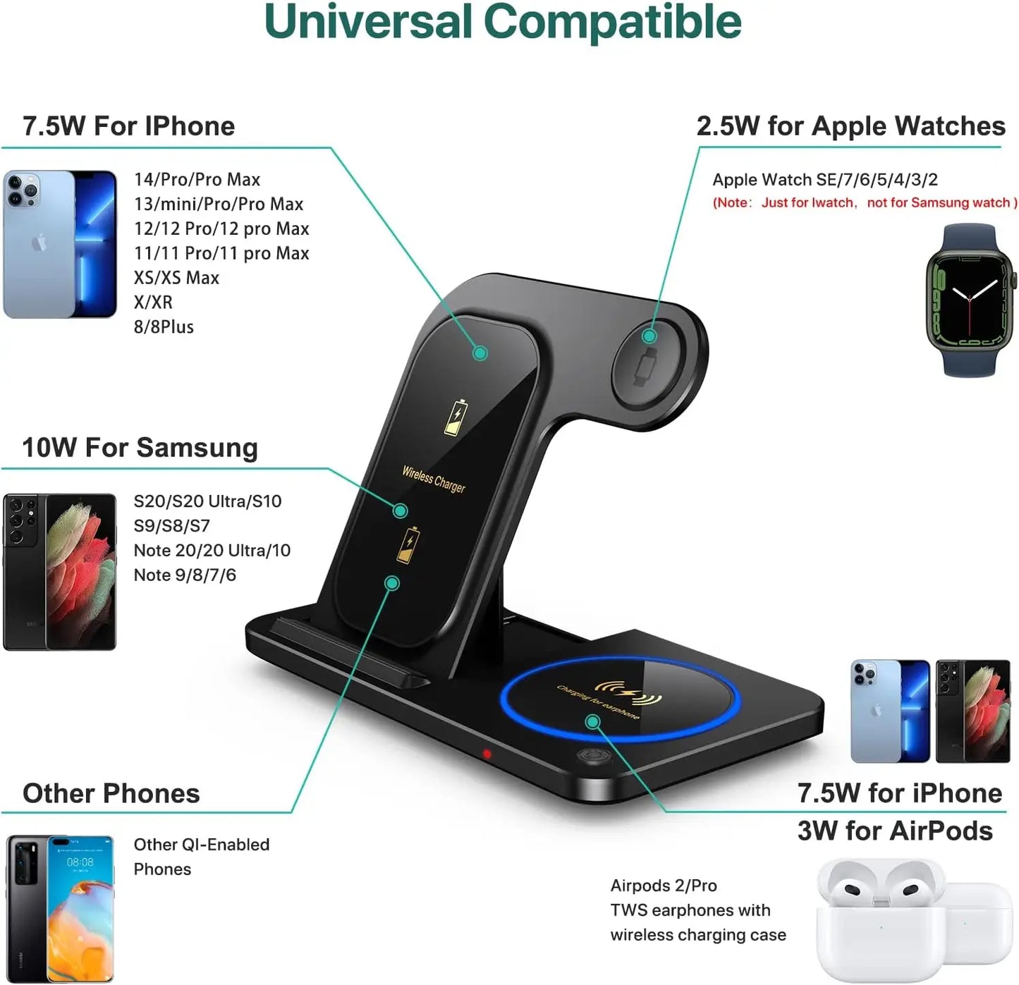 3 in 1 Wireless Charging Station for iPhone Apple Watch Airpods