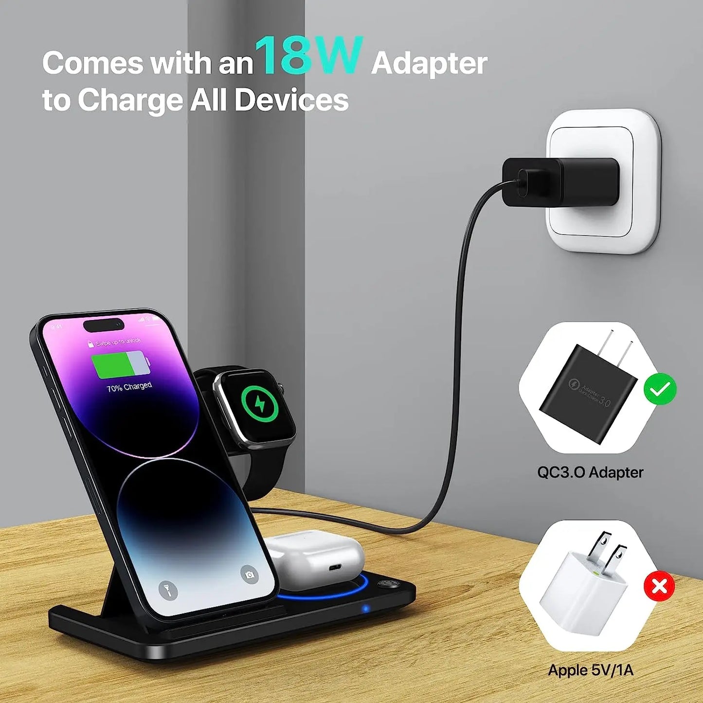3 in 1 Wireless Charging Station for iPhone Apple Watch Airpods