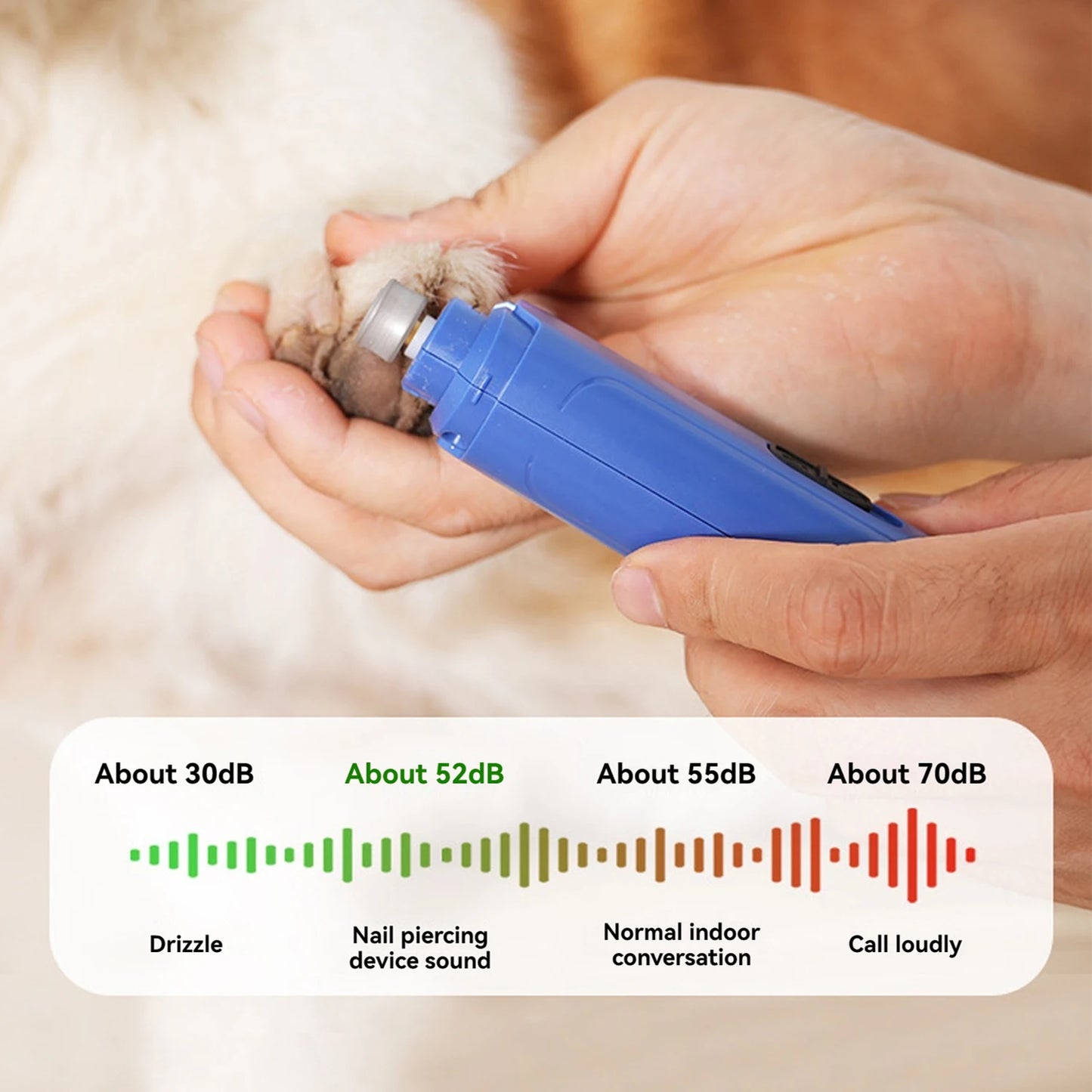 Electric Dog Nail Grinder and Clipper Set with Safety Guard