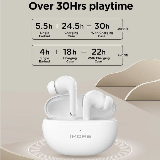 1MORE Q20 Wireless Earbuds with Active Noise Cancellation and Microphone